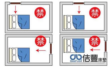 床頭擺娃娃|房間風水怎麼擺？避開10大房間風水禁忌，讓你好眠又。